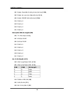 Preview for 60 page of FabiaTech FX5401 User Manual