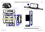 Preview for 3 page of FabiaTech FX5409 Series Users Quick Reference