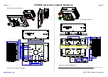 Preview for 3 page of FabiaTech FX5509 Series Users Quick Reference