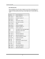 Предварительный просмотр 77 страницы FabiaTech FX5634 Fanless Series User Manual