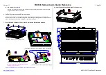 Preview for 2 page of FabiaTech FX5638 Series Users Quick Reference