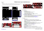 FabiaTech FX5642 Series Users Quick Reference preview