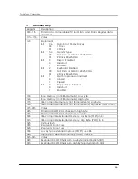 Preview for 72 page of FabiaTech Low Power FB2403 User Manual