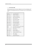 Preview for 73 page of FabiaTech Low Power FB2403 User Manual