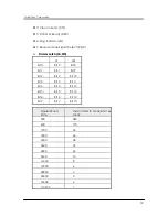 Preview for 78 page of FabiaTech Low Power FB2403 User Manual