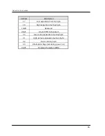 Preview for 71 page of FabiaTech Low Power FB2503 User Manual