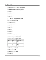 Preview for 77 page of FabiaTech Low Power FB2503 User Manual