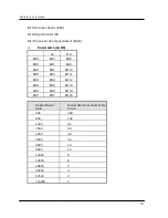 Preview for 79 page of FabiaTech Low Power FB2503 User Manual