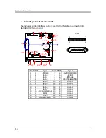 Preview for 21 page of FabiaTech PC104 User Manual