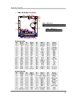 Preview for 24 page of FabiaTech PC104 User Manual