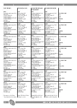 Preview for 6 page of FABIO LEONARDI MR Series Instructions For Use And Maintenance Manual