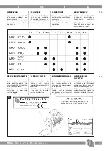Предварительный просмотр 7 страницы FABIO LEONARDI MR Series Instructions For Use And Maintenance Manual