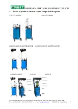 Preview for 7 page of Fabit 42080E User Manual