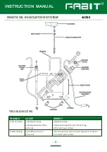 Предварительный просмотр 3 страницы Fabit 44080 Instruction Manual