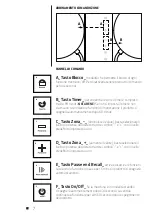 Preview for 7 page of Fabita ordine Instructions Manual