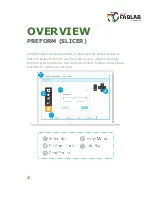 Preview for 4 page of FabLab FORMLABS FORM 2 User Manual