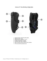 Preview for 2 page of Fabtech Crossover Extensible Knee Owner'S Manual