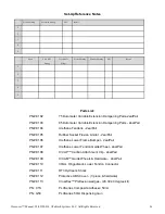 Preview for 33 page of Fabtech Crossover Extensible Knee Owner'S Manual