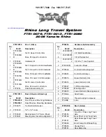 Preview for 2 page of Fabtech FTR10013 Manual