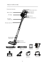 Preview for 6 page of Fabuletta FSV101 Instruction Manual