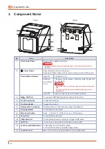 Preview for 30 page of FabWeaver A530 User Manual