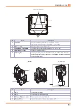 Preview for 31 page of FabWeaver A530 User Manual