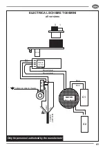 Preview for 43 page of Fac 2 F250 TC-V Use And Maintenance Manual