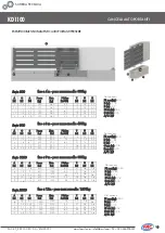 Предварительный просмотр 3 страницы Fac 800 Series Assembly Instructions Manual