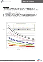 Предварительный просмотр 5 страницы Fac 800 Series Assembly Instructions Manual