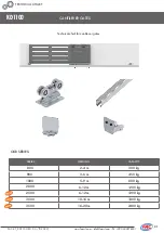 Предварительный просмотр 8 страницы Fac 800 Series Assembly Instructions Manual