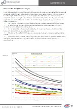 Предварительный просмотр 12 страницы Fac 800 Series Assembly Instructions Manual