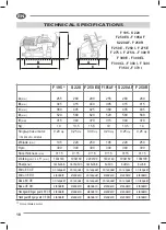 Preview for 20 page of Fac F 250 E Use And Maintenance Manual