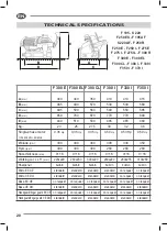 Preview for 22 page of Fac F 250 E Use And Maintenance Manual