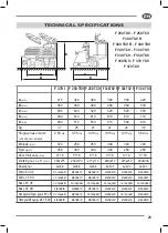 Preview for 23 page of Fac F 250 E Use And Maintenance Manual