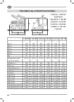 Preview for 24 page of Fac F 250 E Use And Maintenance Manual