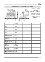 Preview for 25 page of Fac F 250 E Use And Maintenance Manual