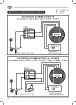 Preview for 46 page of Fac F 250 E Use And Maintenance Manual