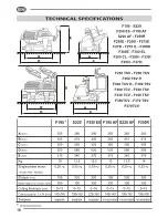 Preview for 20 page of Fac F195 Use And Maintenance Manual