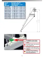 Предварительный просмотр 15 страницы FACAL BINARY Operation, Installation, And Maintenance Manual