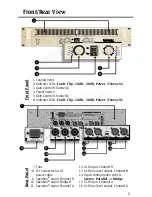 Предварительный просмотр 7 страницы Face F1600TX Owner'S Manual