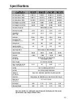 Предварительный просмотр 15 страницы Face F1600TX Owner'S Manual