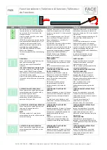 Face FSD5 Manual preview