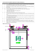 Preview for 6 page of Face KBS1D Assemble Manual