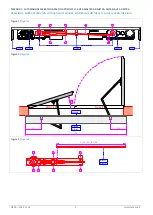 Preview for 3 page of Face SW80MC Quick Start Manual