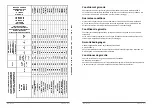 Preview for 14 page of Facem TRE SPADE TC 22 Inox Instructions For Use Manual