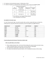 Preview for 12 page of Facilities Resource Group TTS-TWST2 Installation Manual