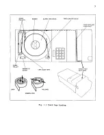 Preview for 7 page of Facit N4000 User Manual