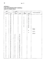 Preview for 35 page of Facit N4000 User Manual