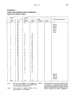 Preview for 36 page of Facit N4000 User Manual