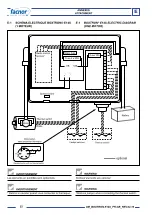 Preview for 22 page of Facnor BOXTRON Use And Maintenance